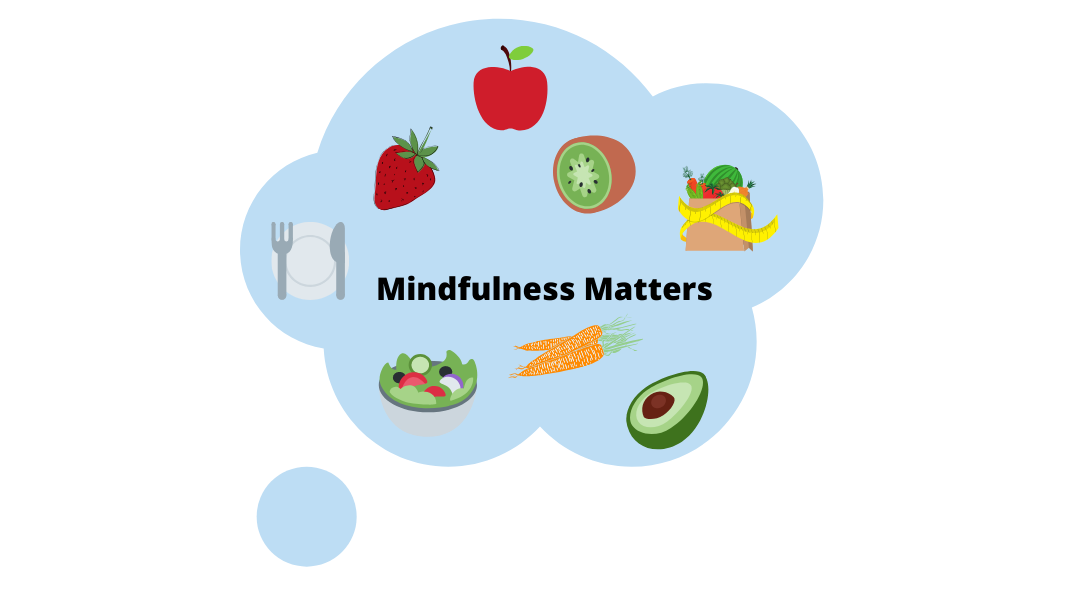 MINDFULNESS MATTERS